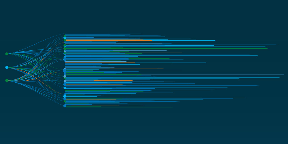 Peter Imrey Research Program